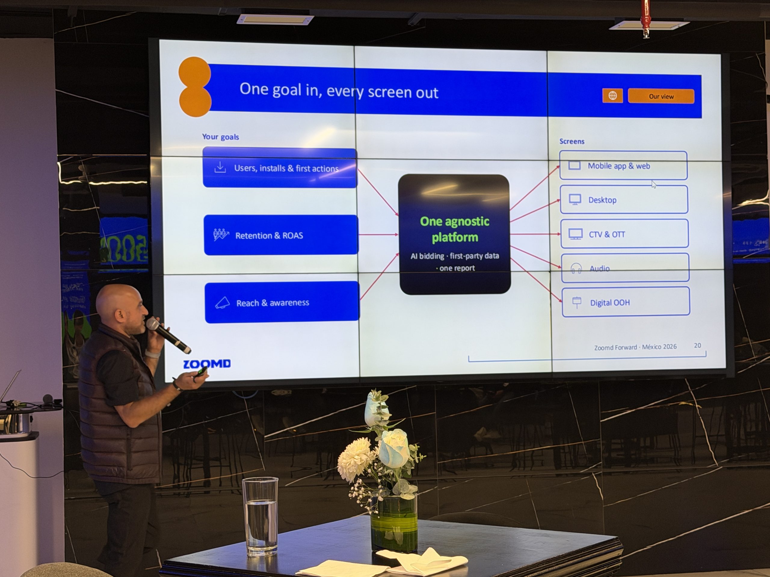Publicidad programática e inteligencia artificial: Zoomd presenta en México la plataforma multiplataforma Albert.ai ADSP Tablero de analítica de datos y publicidad programática impulsada por inteligencia artificial en Zoomd Forward 2026